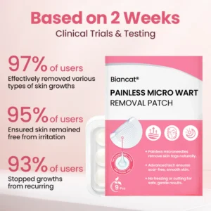Biancat® Painless Micro Wart Removal Patch image Biancat® Painless Micro Wart Removal Patch