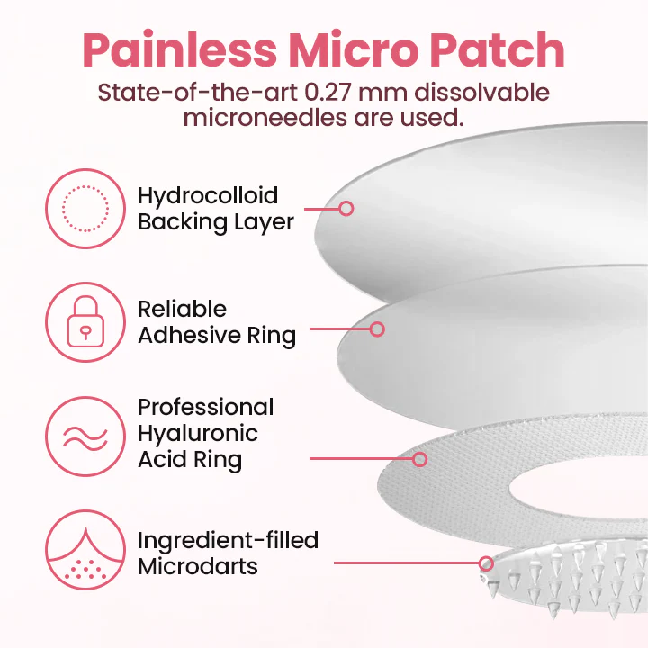 Biancat® Painless Micro Wart Removal Patch image Biancat® Painless Micro Wart Removal Patch