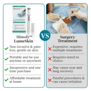 Slimoly™ LumeSkin Mole and Wart Removal Laser Pen image Slimoly™ LumeSkin Mole and Wart Removal Laser Pen