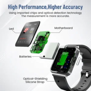 Biancat™ SmartGluco Tracker Wellness Watch image Biancat™ SmartGluco Tracker Wellness Watch