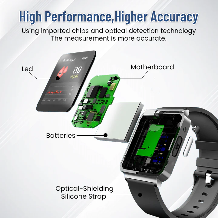 Biancat™ SmartGluco Tracker Wellness Watch image Biancat™ SmartGluco Tracker Wellness Watch