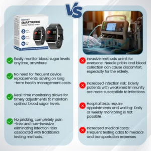 Biancat™ SmartGluco Tracker Wellness Watch image Biancat™ SmartGluco Tracker Wellness Watch