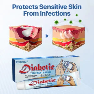 CVREOZ® VitaGluco Diabetes Treatment Cream