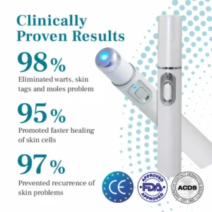 Slimoly™ LumeSkin Mole and Wart Removal Laser Pen