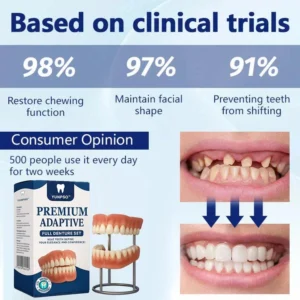 YUNPSO™– Premium Adaptive Dentures