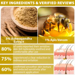 Fivfivgo® VitiBee Skin Rebalancing Cream