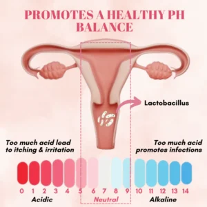 AEXZR® Feminine Intimate Care Cleansing Soap