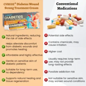 Cvreoz® Diabetes Wound Strong Treatment Cream image Cvreoz® Diabetes Wound Strong Treatment Cream