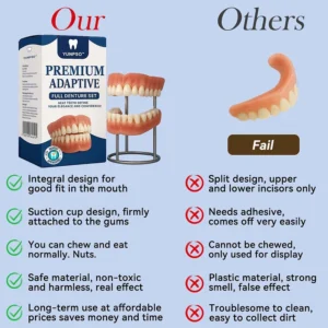 YUNPSO™– Premium Adaptive Dentures