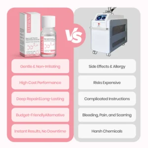 LUHAKA® Dual Acid Wart & Mole Removal Serum
