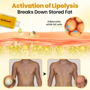 AnnieCare® ThermoFirm Bee Venom Gynecomastia-Oil image AnnieCare® ThermoFirm Bee Venom Gynecomastia-Oil