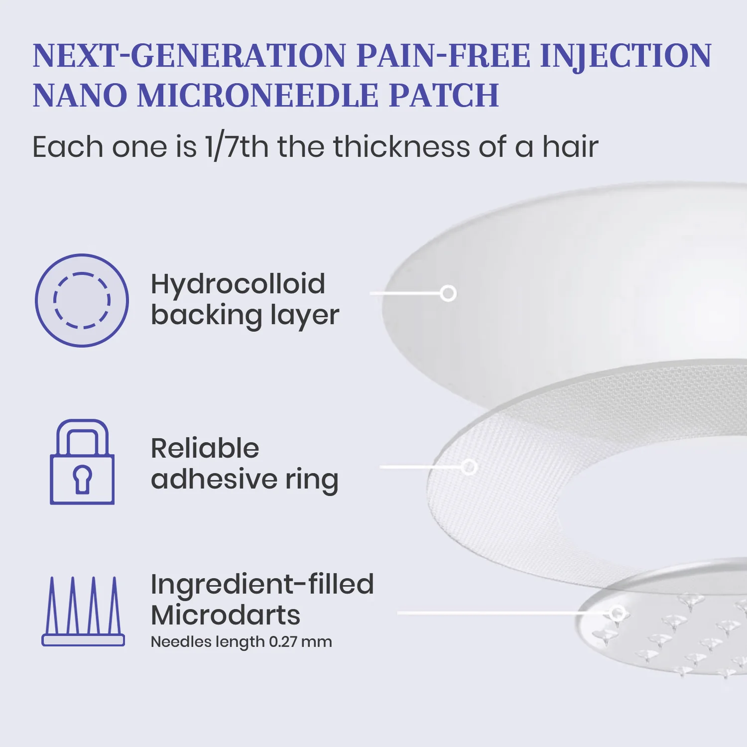 Honxi® NIDDK Tirzepatide Namo Microneedle Patch image Tirzepatide Namo Microneedle Patch