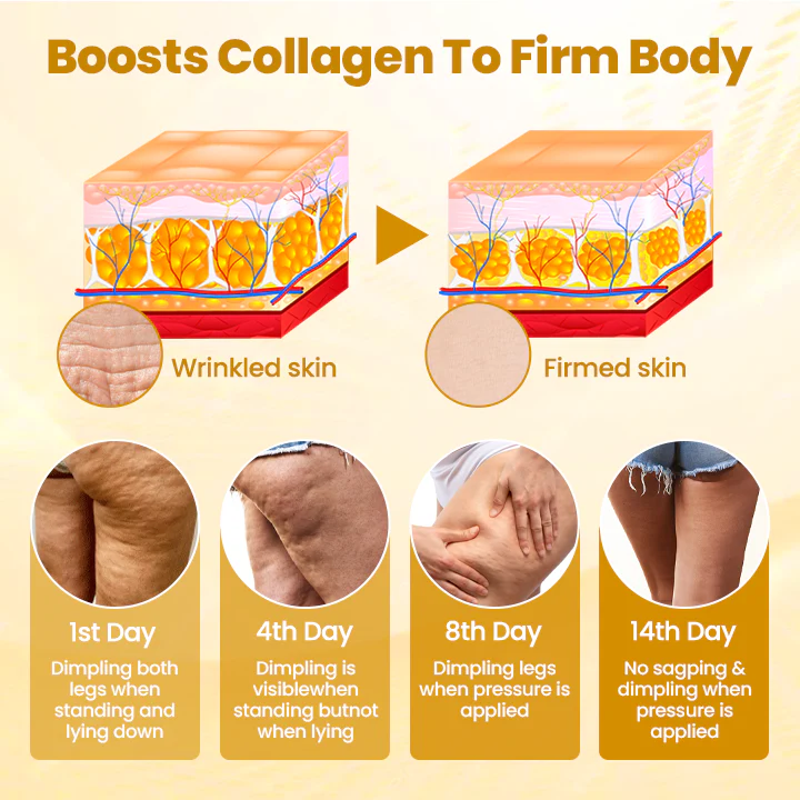 Biancat™ Bo-tox Bee Venom Multi-Action Firming Cream image Biancat™ Bo-tox Bee Venom Multi-Action Firming Cream