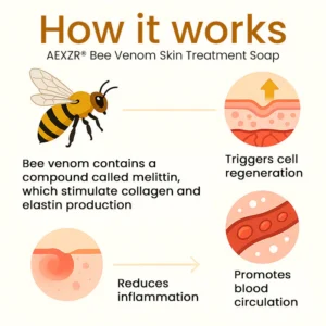 AEXZR® Bee Venom Skin Treatment Soap image AEXZR® Bee Venom Skin Treatment Soap