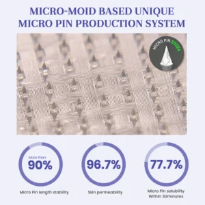 Honxi® NIDDK Tirzepatide Namo Microneedle Patch image Tirzepatide Namo Microneedle Patch