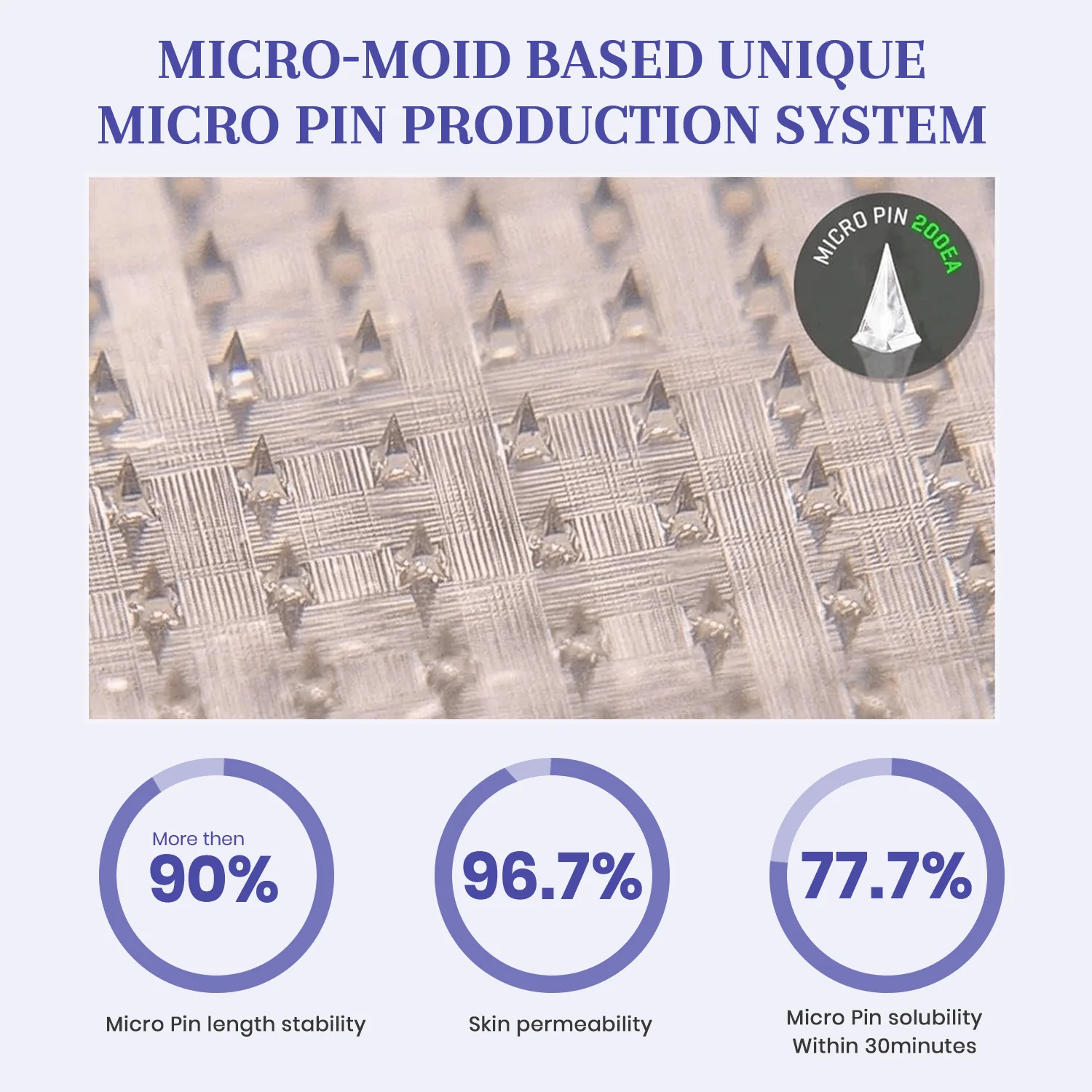 Honxi® NIDDK Tirzepatide Namo Microneedle Patch image Tirzepatide Namo Microneedle Patch