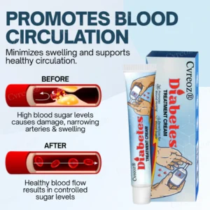 Cvreoz® Diabetes Treatment Cream