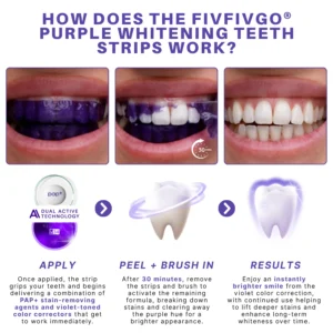 Fivfivgo® Purple Whitening Teeth Strips