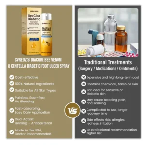 CVREOZ® DiaCure Bee Venom & Centella Diabetic Foot Ulcer Spray image CVREOZ® DiaCure Bee Venom & Centella Diabetic Foot Ulcer Spray