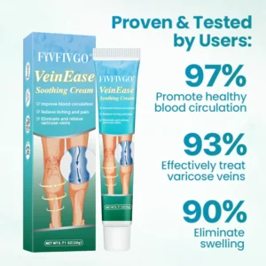 Fivfivgo® VeinEase Soothing Cream