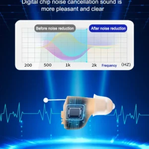 HeaSouls™ CIC Invisible Hearing Aids (Pair Of 2)