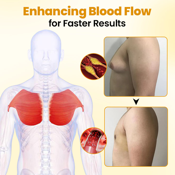 AnnieCare® ThermoFirm Bee Venom Gynecomastia-Oil image AnnieCare® ThermoFirm Bee Venom Gynecomastia-Oil - Image 5