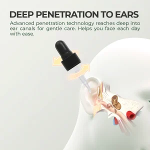 JEREMYTIS Ear Care Solution