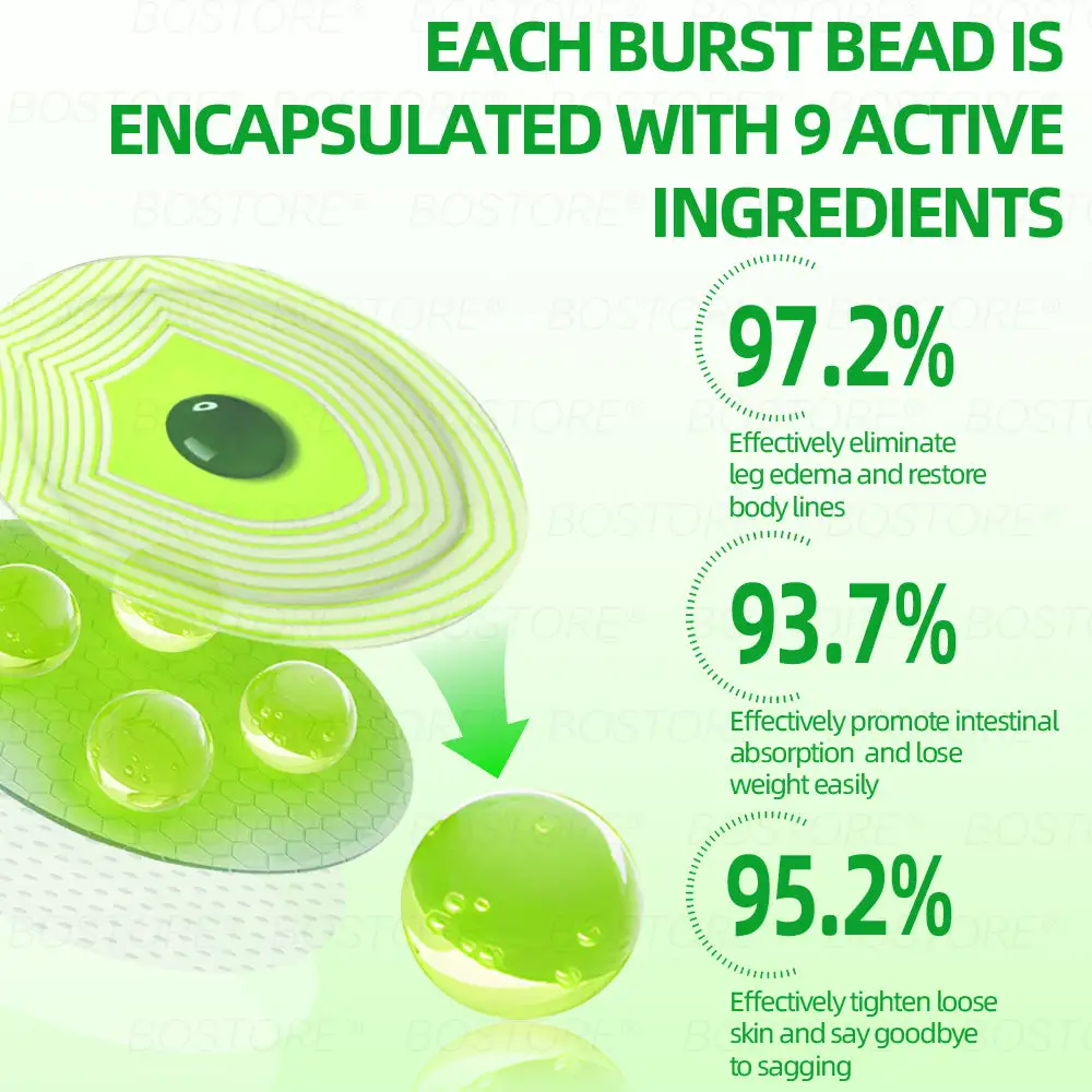 Bostore® GLP-1 Microcapsule Burst Patch image Bostore® GLP-1 Microcapsule Burst Patch - Image 12