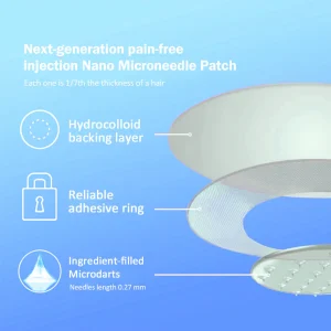 COROU® SMGT-GLP-1 Nano Microneedle Patch