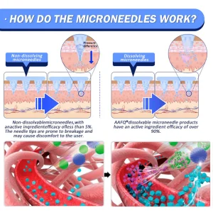 COROU® SMGT-GLP-1 Nano Microneedle Patch
