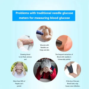 Neslemy™ Non-Invasive Blood Glucose Meter