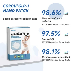COROU® SMGT-GLP-1 Nano Microneedle Patch
