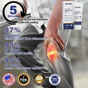 ADFIRE™ Dual Action Joint Therapy Cream