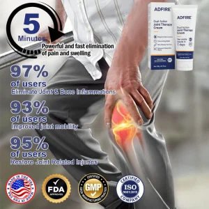 ADFIRE® Dual Action Pain Relief