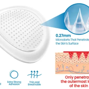 ODEIUN™ Microdarts Patch for Joint Pain Relief