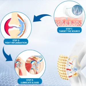 ODEIUN™ Microdarts Patch for Joint Pain Relief
