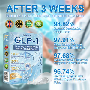 BuildLeaf® GLP-1 Nano-Microneedle Patch
