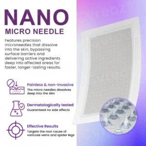 CVREOZ® Polidocanol Nano Varicose Vein Patch