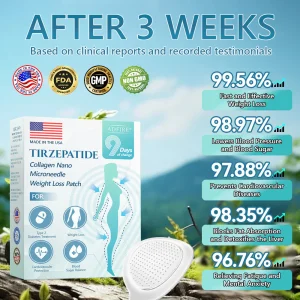 ADFIRE® SMGT-GLP-1 Tirzepatide & Collagen Nano Microneedle Weight Loss Patch