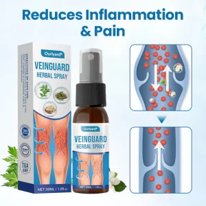 Ourlyard® VeinGuard Herbal Spray