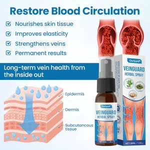Ourlyard® VeinGuard Herbal Spray