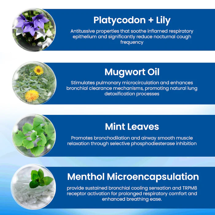 Cvreoz® DoubleNano COPD Support Patch image Cvreoz® DoubleNano COPD Support Patch