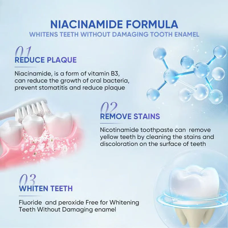 Newyuo® Nicotinamide Toothpaste image Newyuo® Nicotinamide Toothpaste