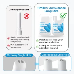 Timilk® QuitCleanse Lung Mist