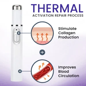 Bikenda® Varicose Vein Photothermal Laser Treatment