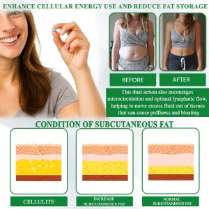 ATTDX® AMPK DePuff ShapeBalance Essence Pearls