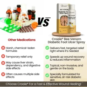 Croaie® Bee Venom Diabetic Foot Ulcer Spray