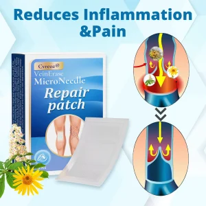 Cvreoz® VeinErase MicroNeedle Repair Patch