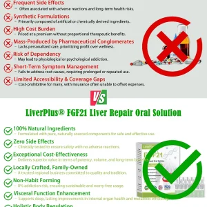 LiverPlus® FGF21 Liver Support Weight Loss Oral Solution image LiverPlus® FGF21 Liver Support Weight Loss Oral Solution