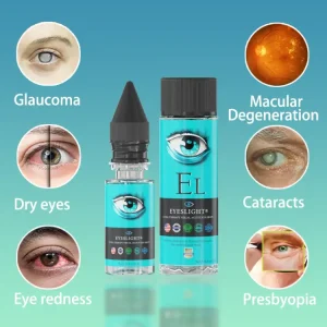 EYESLIGHT® Nano Vision Repair Eye Serum
